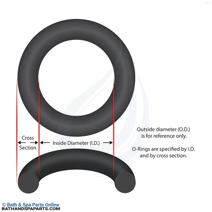 Speck E45 Union O-Ring (2920241220)