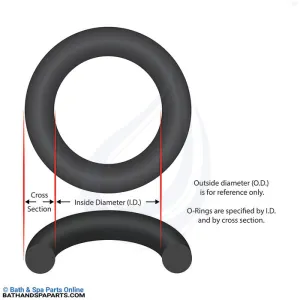 Speck E45 Union O-Ring (2920241220)